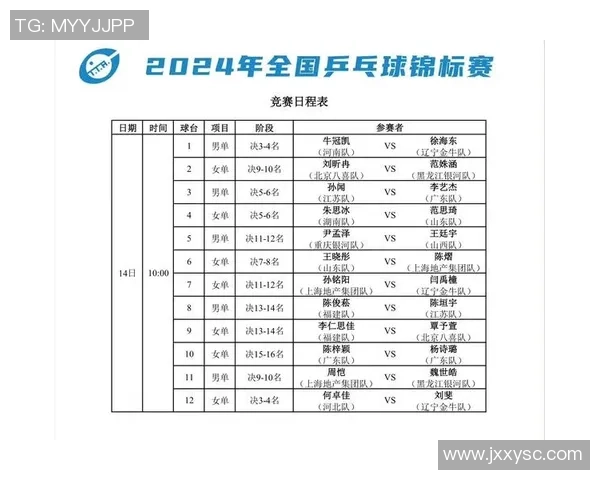 赛后分析：上海乒乓球队与重庆乒乓球队的表现与状态对比