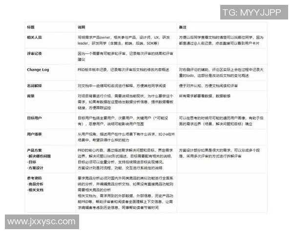 赛后复盘：深圳篮球队与杭州篮球队的团队协作与战术分析