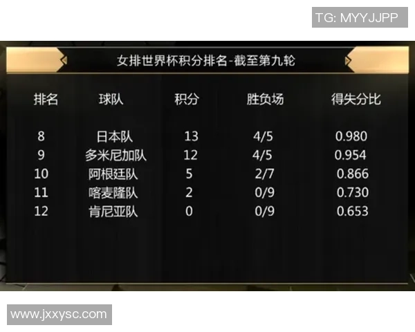 重庆排球队实力崛起排球实力排行榜新鲜出炉位列第九名