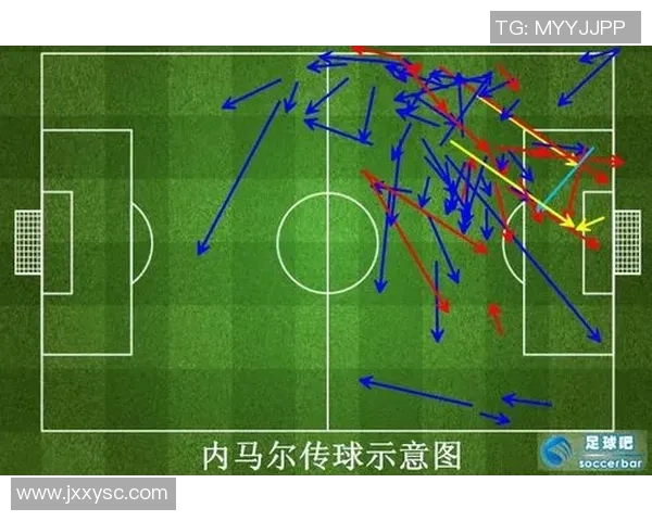 重庆足球队与西安足球队赛后复盘分析个人能力的对比与启示