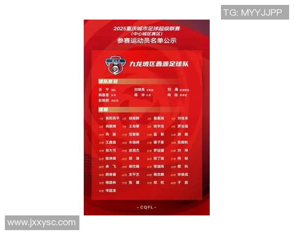 重庆足球队荣登足球比赛经验排行榜第三名引发热议