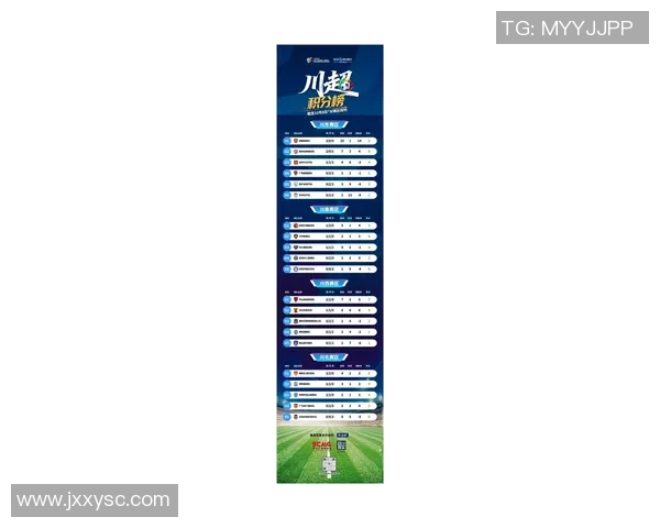 成都篮球队在杯赛积分榜上以81分稳居第一名展现强劲实力