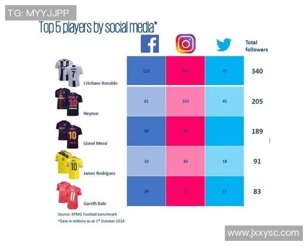 广东篮球足球明星的辉煌成就与影响力分析